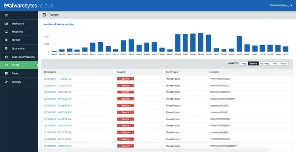 Malwarebytes Endpoint Protection - Image 6