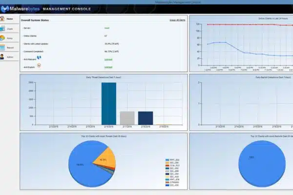 Malwarebytes Endpoint Protection - Image 4