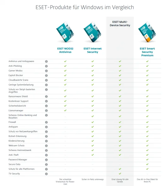 ESET_600x600 ESET_600x600